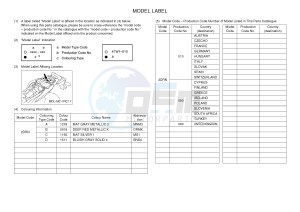 MT09A MT-09 ABS 900 (2DRN) drawing .5-Content