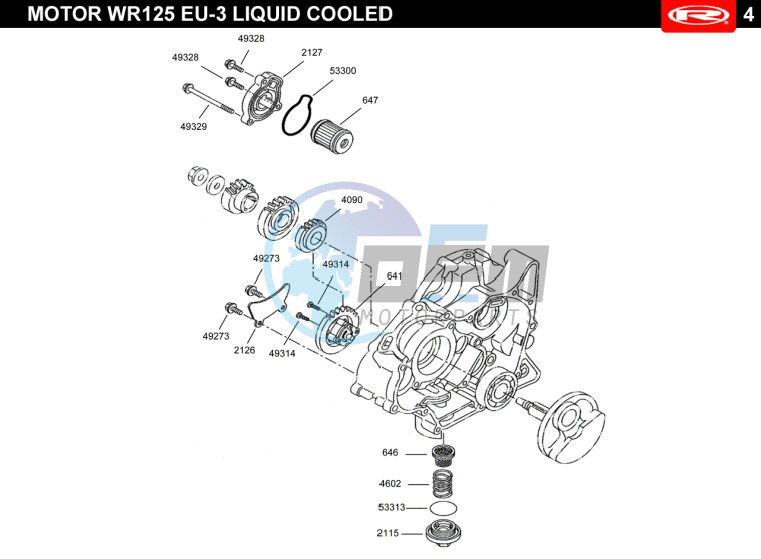 LUBRICATION SYSTEM  EURO3