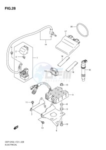 GSF1250 (E21) Bandit drawing ELECTRICAL