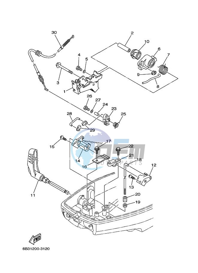 THROTTLE-CONTROL