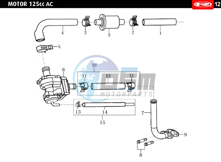 VALVES AIS