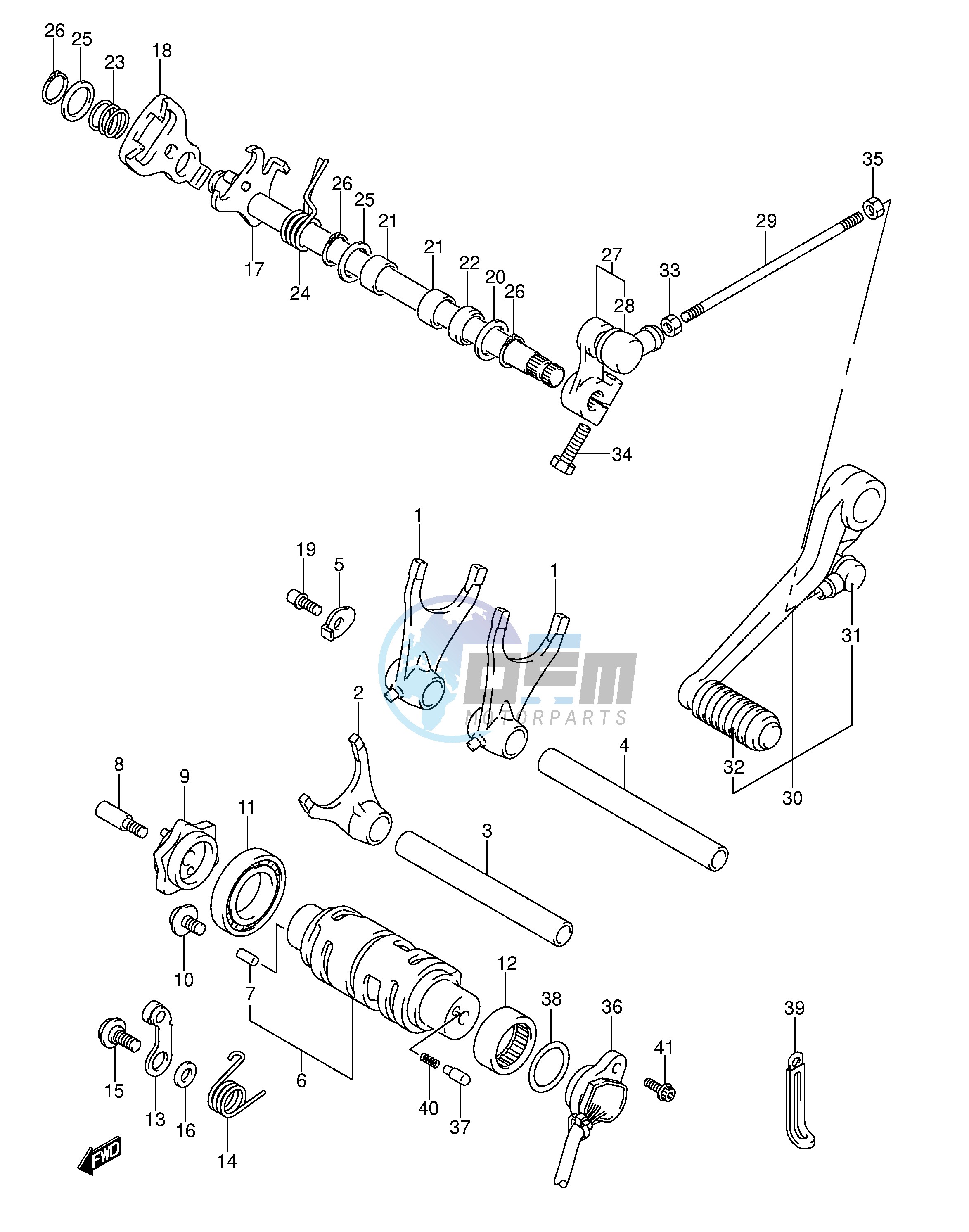 GEAR SHIFTING