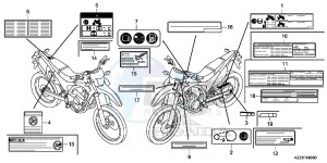 CRF250ME CRF250M UK - (E) drawing CAUTION LABEL