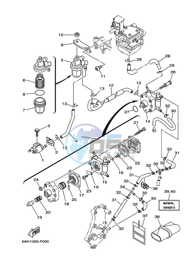 CARBURETOR