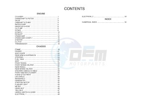 YP125R X-MAX125 X-MAX125 (2ABG) drawing .6-Content