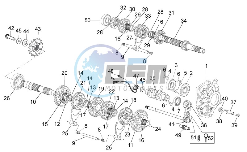 Gear box