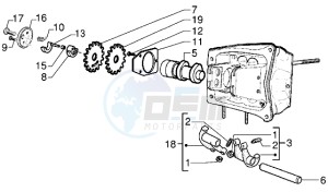 X9 500 drawing Rocker levers support