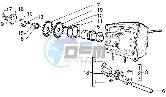 Rocker levers support