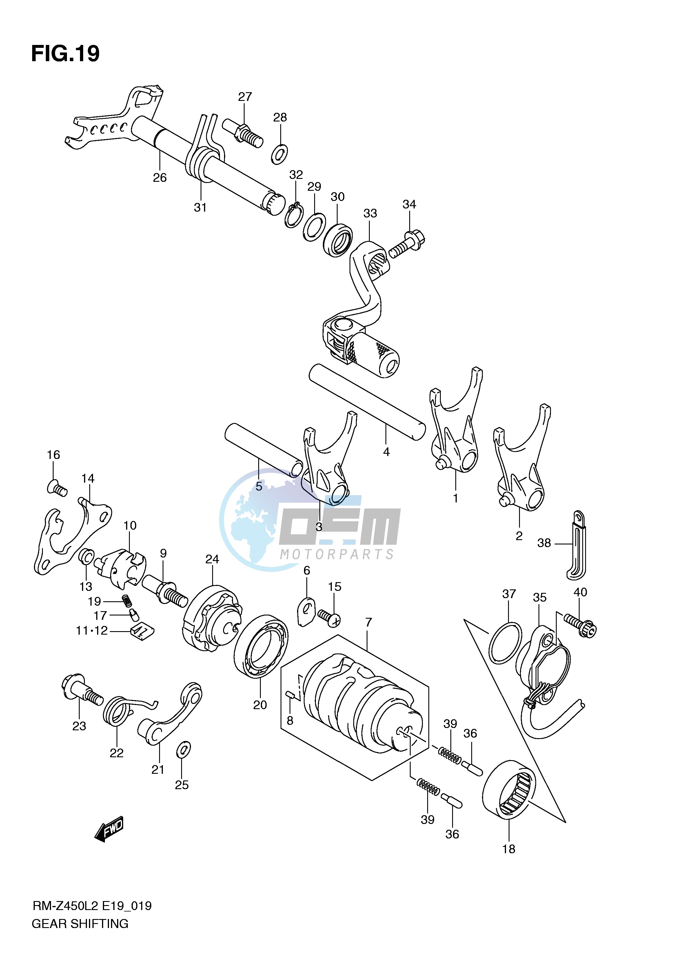 GEAR SHIFTING