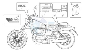 Classic 125 drawing Plate set and decal