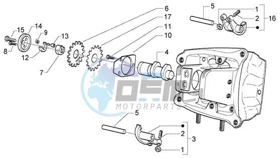 Rocker levers support