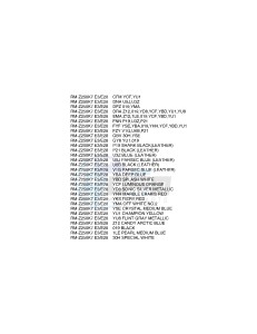 RM-Z250 (E3-E28) drawing * COLOR CHART *