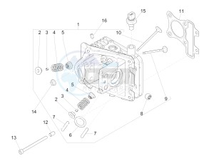 SPRINT 50 4T 3V E4-2020 (NAFTA) drawing Cylinder head unit - Valve