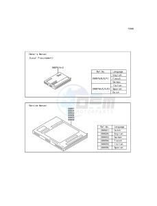 KLX125 KLX125CDS XX (EU ME A(FRICA) drawing Manual