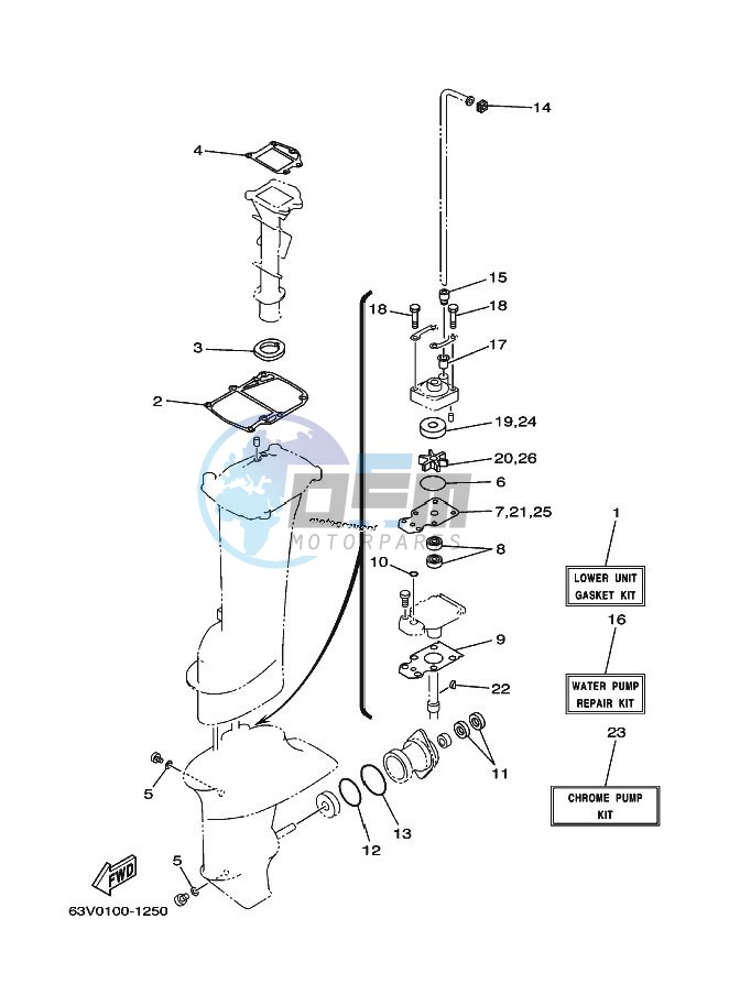 REPAIR-KIT-2