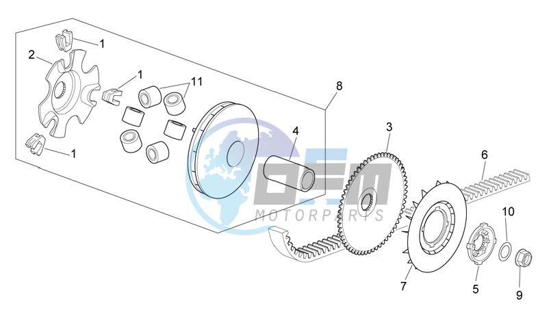 Variator