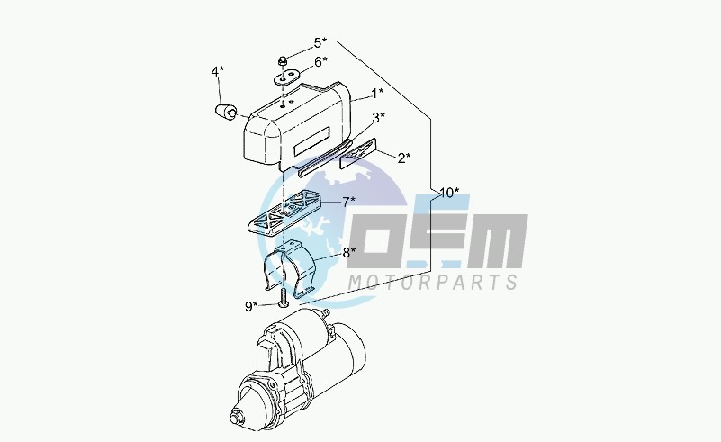 Optional starter cover