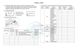 TRACER 7 35KW MTT690-U (B5T2) drawing Infopage-5