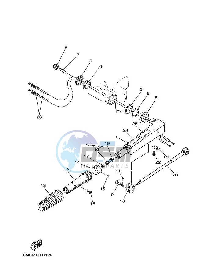 STEERING