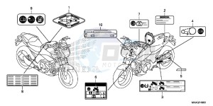 NC750SDG NC750X Europe Direct - (ED) drawing CAUTION LABEL