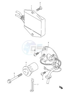 GS500E (E2) drawing SIGNAL GENERATOR