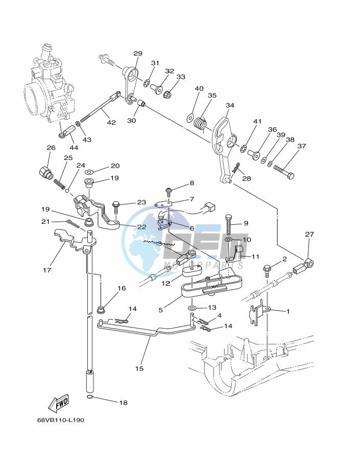 THROTTLE-CONTROL