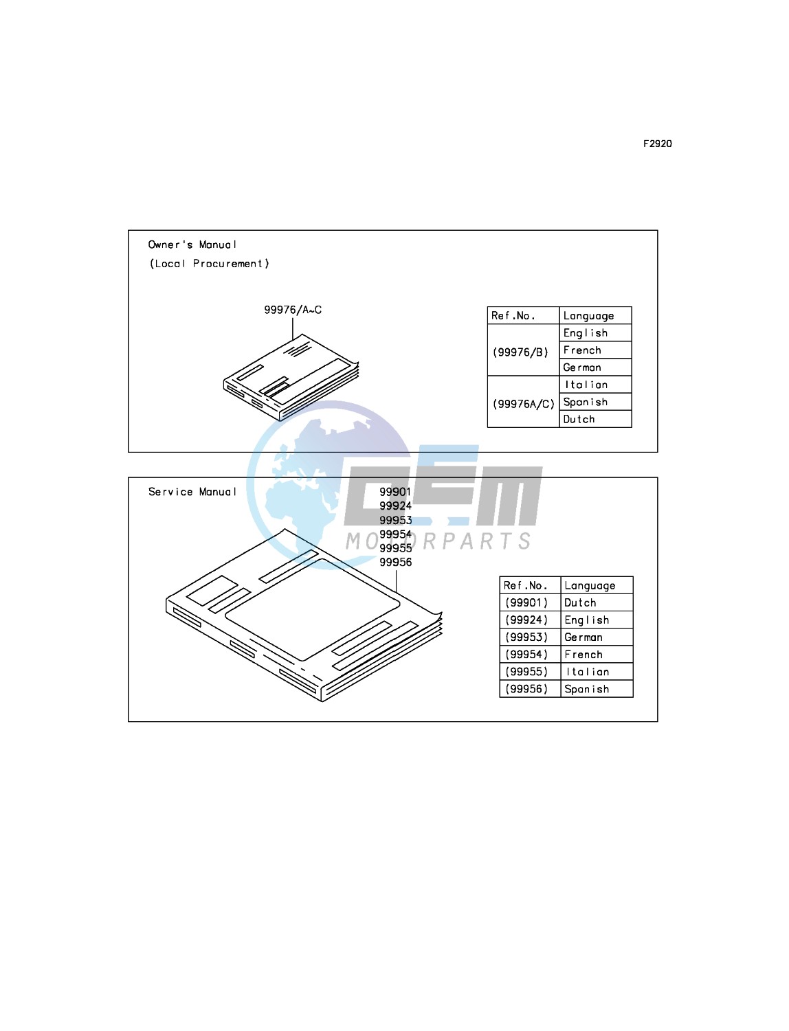 Manual(EU)