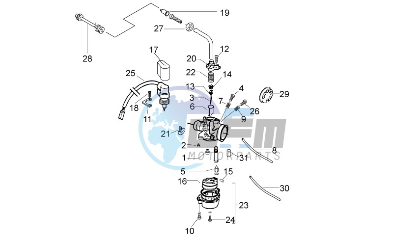 Carburettor II