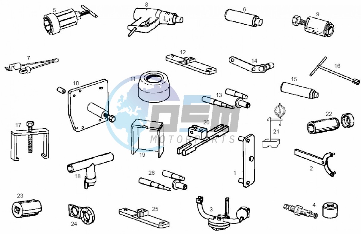 Special tools (Positions)