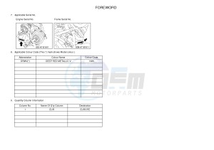 YFM700FWAD YFM70GPLG GRIZZLY 700 EPS (B317) drawing .4-Content