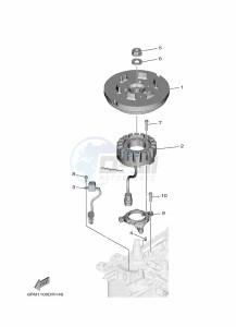 F25GMHL drawing GENERATOR