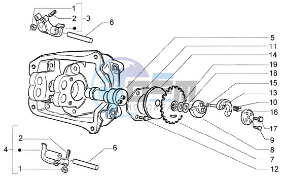 Rocker Levers