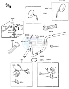 ZL 600 A [ZL600 ELIMINATOR] (A1-A2) drawing HANDLEBAR