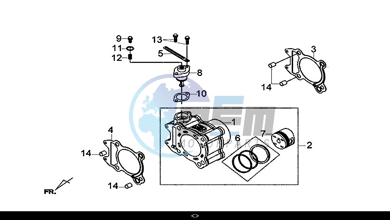 CYLINDER SET