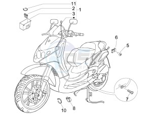 Beverly 125 e3 drawing Main cable harness