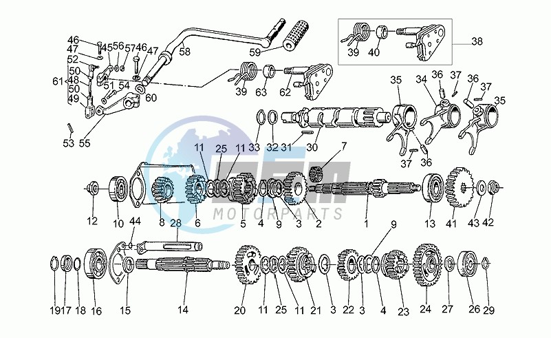 Gear box