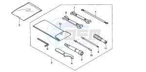 FES250 FORESIGHT drawing TOOLS