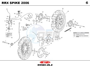 RRX-SPIKE-RED 50 drawing WHEEL - BRAKES