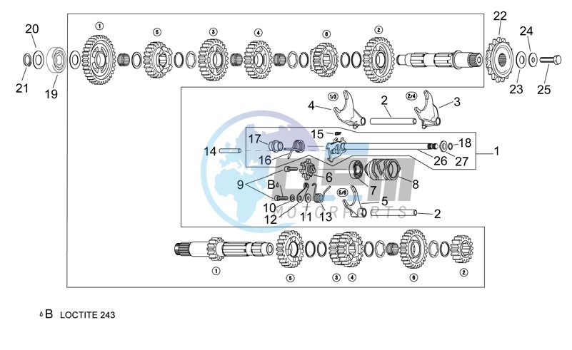 Gear box selector