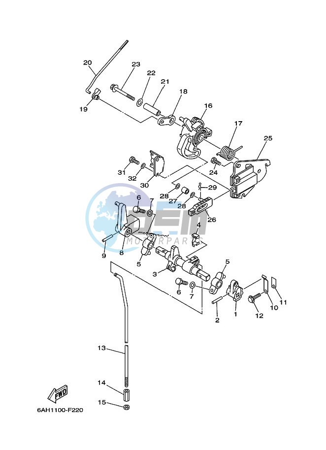 THROTTLE-CONTROL-1