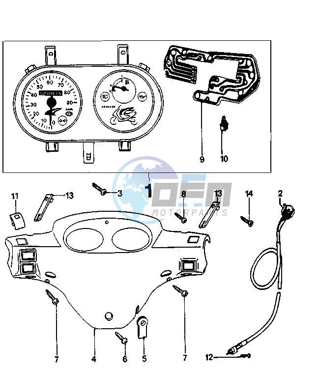 METER