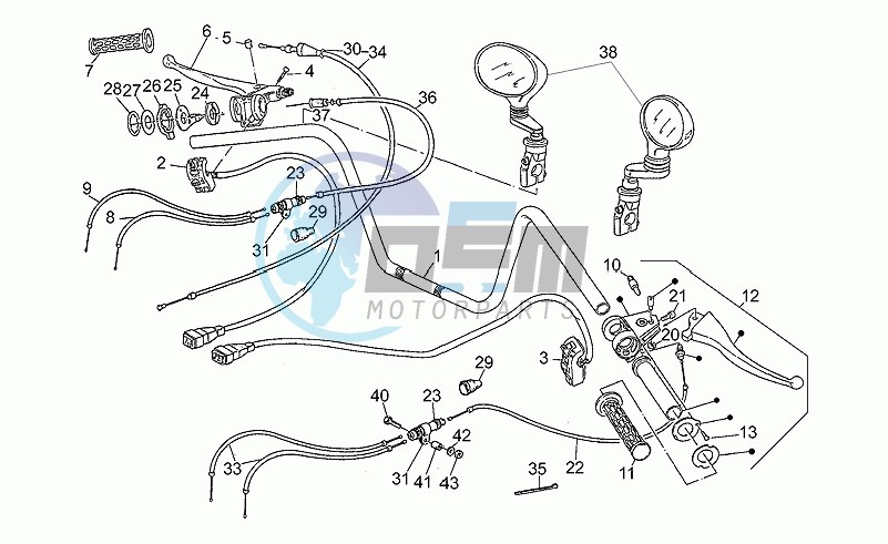 Handlebar-controls, 1st series