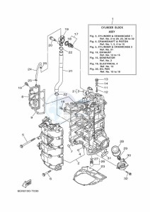 FL115BETX drawing CYLINDER--CRANKCASE-1