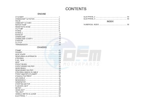 YP125RA (ABS) X-MAX 250 ABS (2DLB 2DLB 2DLB 2DLB) drawing .6-Content