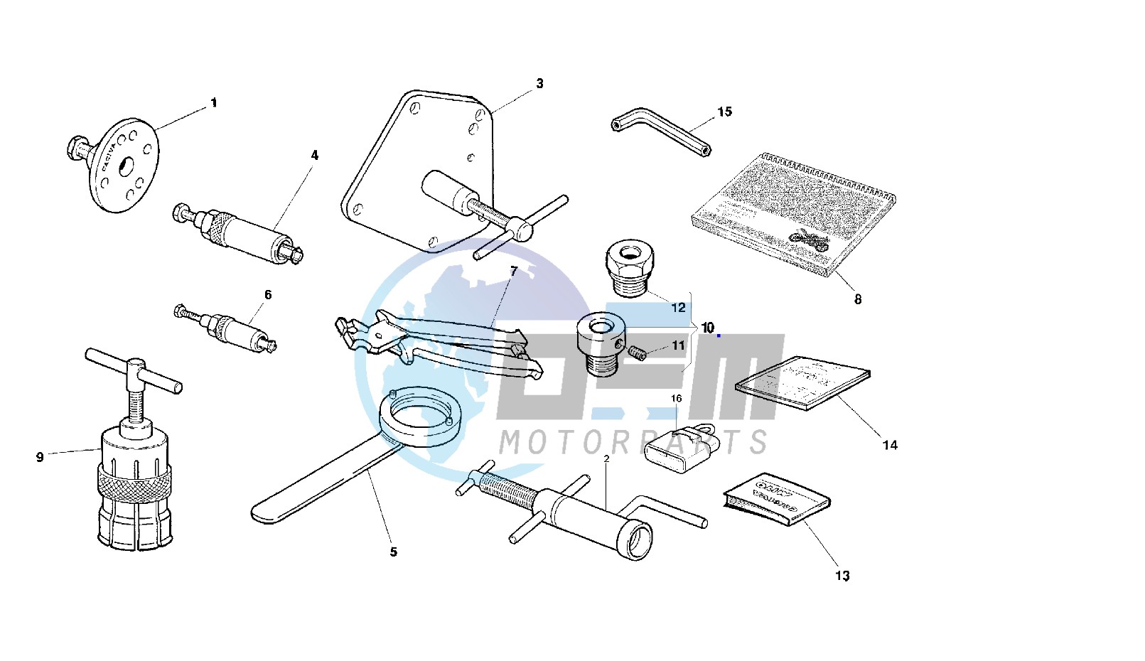 WORKSHOP SERVICE TOOLS