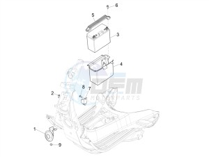 PRIMAVERA 50 4T 3V E4 30 MPH NOABS 30 Mph (NAFTA) drawing Remote control switches - Battery - Horn