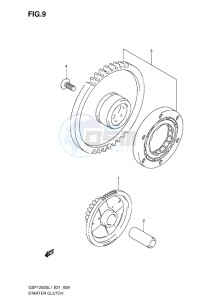 GSF-1250S BANDIT EU drawing STARTER CLUTCH