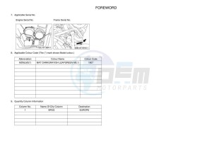 YFM700FWAD GRIZZLY 700 EPS (BFEG) drawing Infopage-4