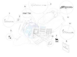 SUPER GTS 125 4T 3V IE NOABS E2-E3 (APAC) drawing Plates - Emblems