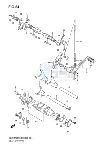 GSX-R750 (E3-E28) drawing GEAR SHIFTING